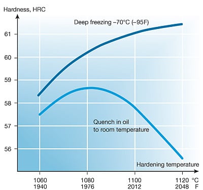 Freezing-1.jpg