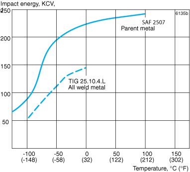 6135b-rev 1.png