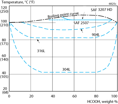 6825c rev 1.png